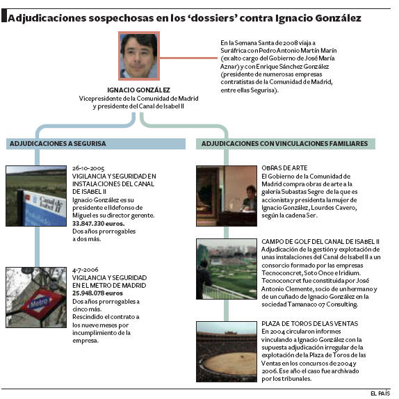 Result image of Manuel Moix, a prosecutor on suspicion A review of his career and his most controversial decisions